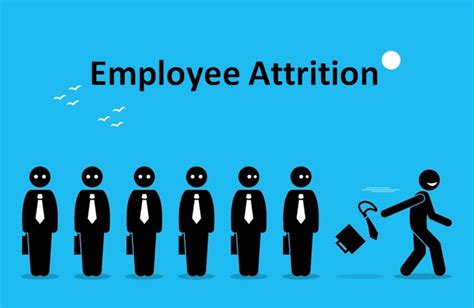 employee attrition introduction.